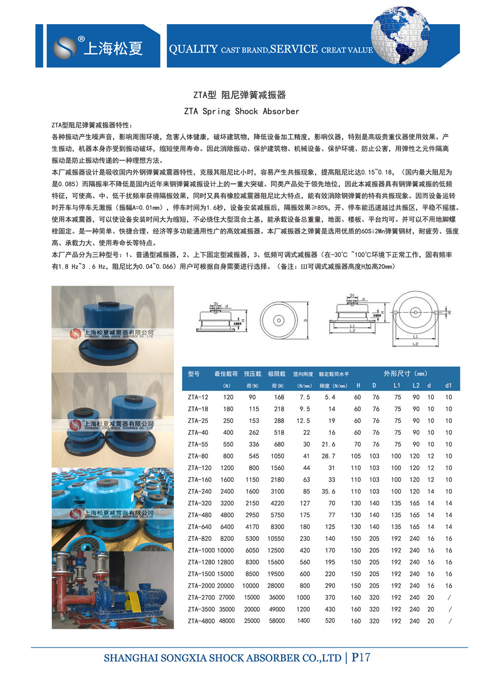 ZTA草莓在线观看网站器參數圖
