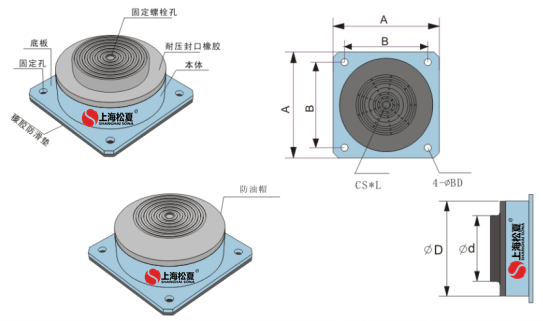 JBQ氣墊草莓在线观看网站器結構