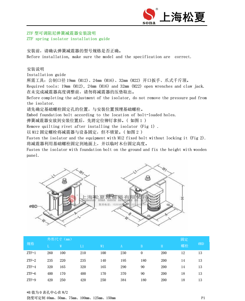 ZTF-1-200彈簧草莓在线观看网站器安裝圖1