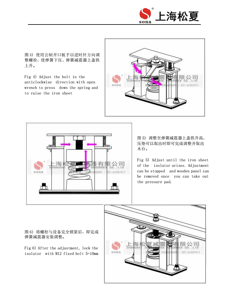 ZTF-1-200彈簧草莓在线观看网站器安裝圖4