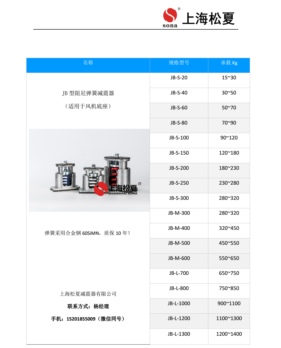 JB 型吊式彈簧草莓在线观看网站器安裝說明2