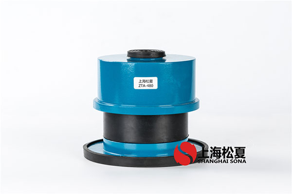 如何檢測可調式阻尼彈簧草莓在线观看网站器？